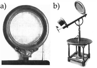 image file: d5cc06590a-f1.tif