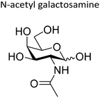 image file: d5cc06617d-u10.tif