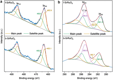 image file: d5cc06643c-f3.tif