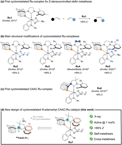 image file: d5cc06689a-f1.tif
