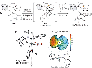 image file: d5cc06689a-s3.tif