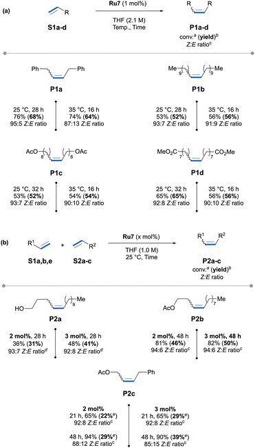 image file: d5cc06689a-s4.tif