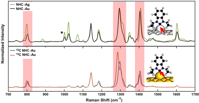 image file: d5cc06700f-f2.tif