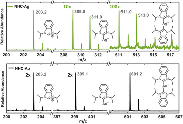 image file: d5cc06700f-f3.tif