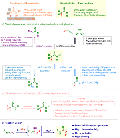 image file: d5cc06730h-s1.tif