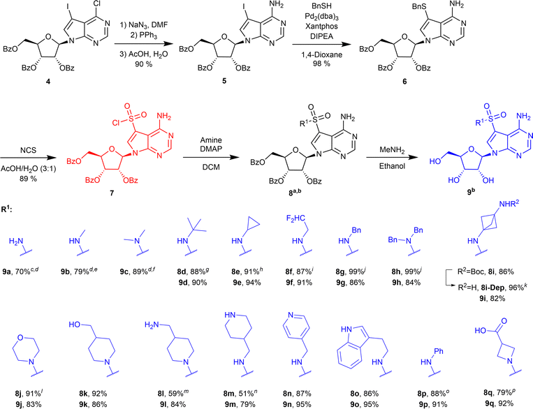 image file: d5cc06746d-s1.tif