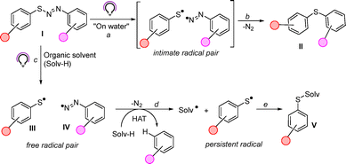 image file: d5cc06764b-s1.tif