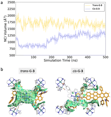 image file: d5cc06794d-f3.tif