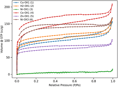 image file: d5cc06796k-f2.tif