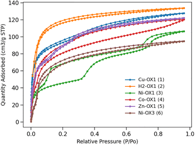 image file: d5cc06796k-f3.tif