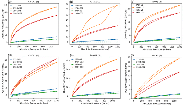 image file: d5cc06796k-f4.tif