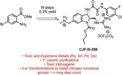 image file: d5cc06802a-f1.tif