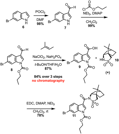 image file: d5cc06802a-s2.tif