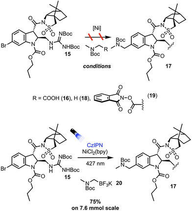 image file: d5cc06802a-s4.tif