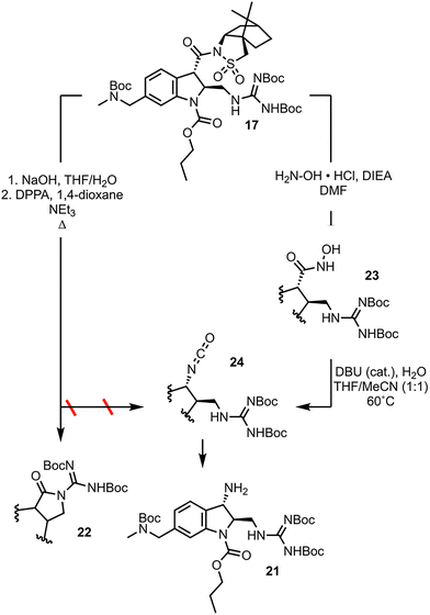 image file: d5cc06802a-s5.tif