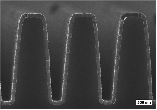 image file: d5cc06809f-f3.tif