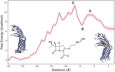 image file: d5cc06876b-f2.tif