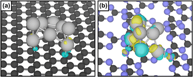 image file: d5cc06925d-f3.tif