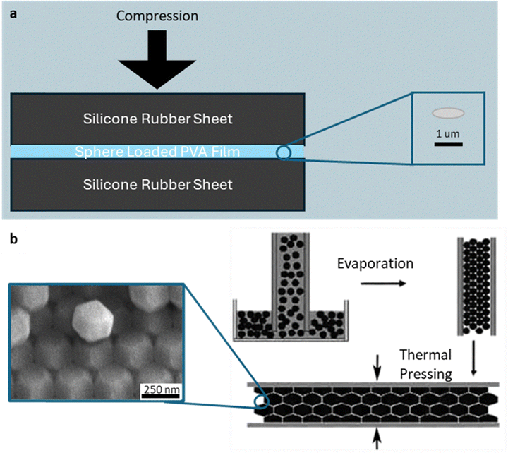 image file: d5cc06934c-f7.tif