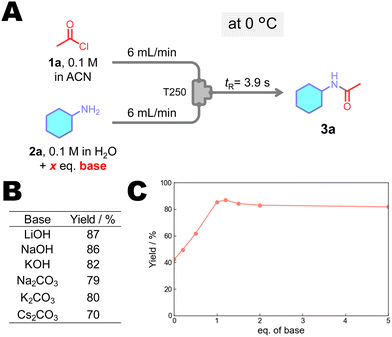 image file: d5cc06943b-f4.tif