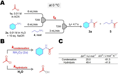 image file: d5cc06943b-f5.tif