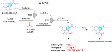 image file: d5cc06943b-f6.tif