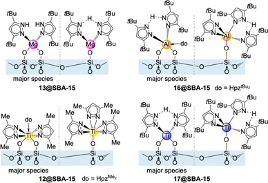 image file: d5cc06950e-f7.tif