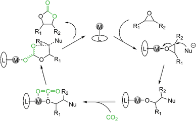 image file: d5cc06950e-s10.tif