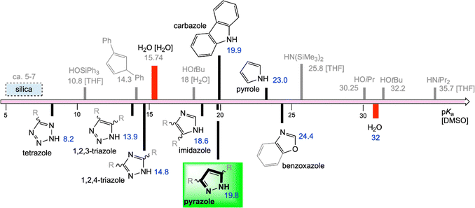 image file: d5cc06950e-s11.tif