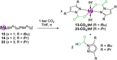 image file: d5cc06950e-s4.tif