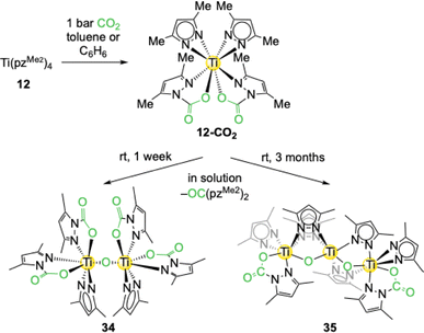 image file: d5cc06950e-s7.tif