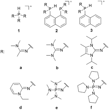 image file: d5cc06952a-f1.tif