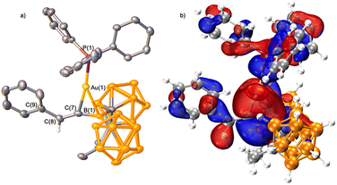 image file: d5cc06957b-f3.tif