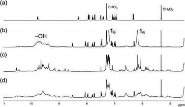 image file: d5cc06960b-f2.tif