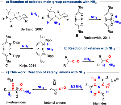 image file: d5cc06975k-f1.tif