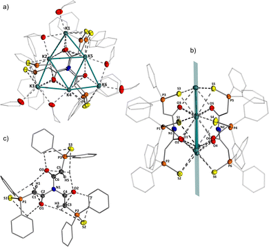 image file: d5cc06975k-f2.tif