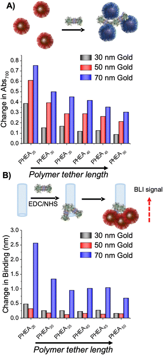 image file: d5cc07008b-f6.tif