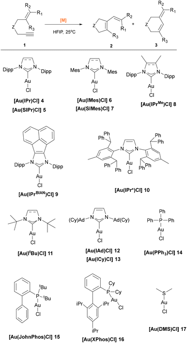 image file: d5cc07022h-s1.tif