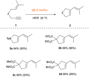 image file: d5cc07022h-s2.tif