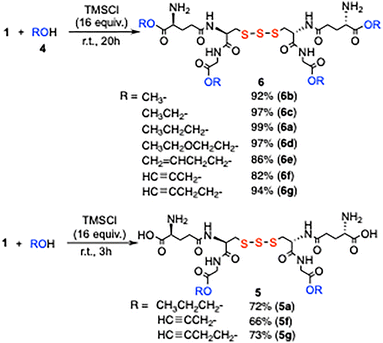 image file: d5cc07029e-s1.tif