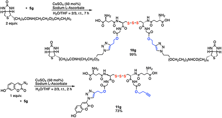 image file: d5cc07029e-s3.tif