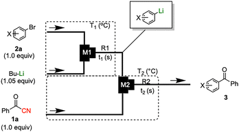 image file: d5cc07035j-s3.tif