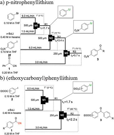 image file: d5cc07035j-s4.tif