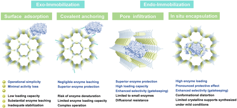 image file: d5cc07082a-f1.tif