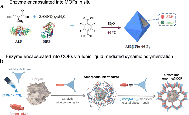 image file: d5cc07082a-f3.tif