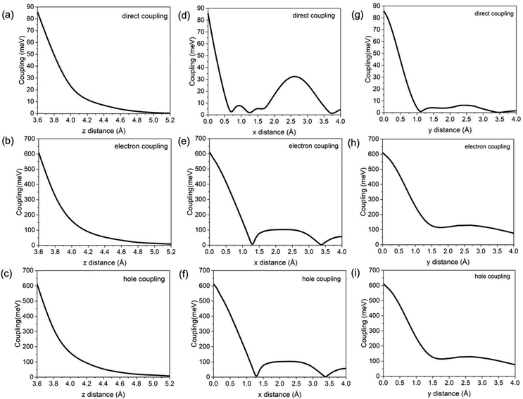 image file: d5cc07132a-f4.tif