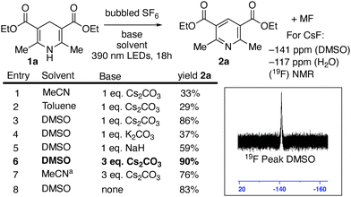 image file: d5cc07159c-s2.tif