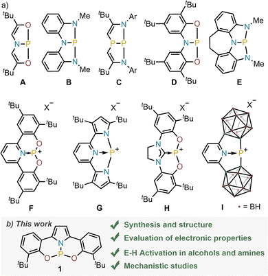 image file: d5cc07240a-f1.tif