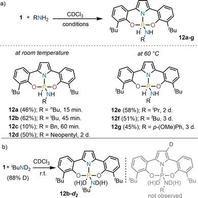 image file: d5cc07240a-s2.tif