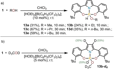 image file: d5cc07240a-s3.tif
